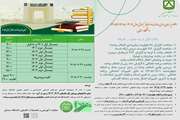 اطلاعیه زمان بندی حذف و اضافه نیمسال اول 4051 دانشگاه سمنان